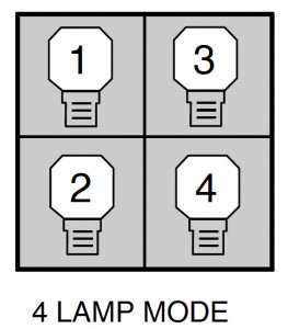 Sanyo PLC-UF10 four lamp mode, Sanyo POA-LMP42 (service part 6102924831)