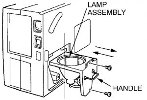 ASK Proxima DP-9200 lamp unit, ASK Proxima POA-LMP14