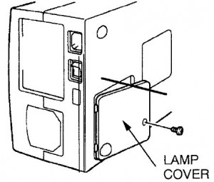 ASK Proxima DP-5900 lamp cover, ASK Proxima POA-LMP14