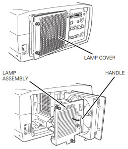 Canon_LV-7555U_projecaator_replace_LV-LP17_projector_lamp