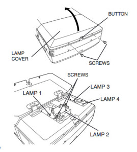 Christie_RoadRunner_LX10_projector_Christie_-03-000709-01P_replace_projector_lamp