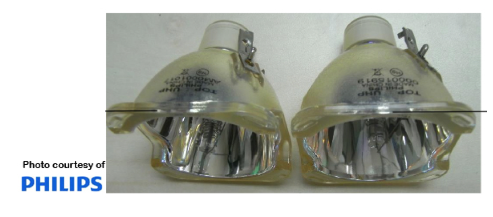 Correct shape authentic projector lamps