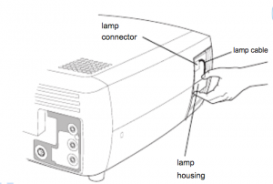 ImagePro 7300_projector_lamp_Dukane 456-7300_remove