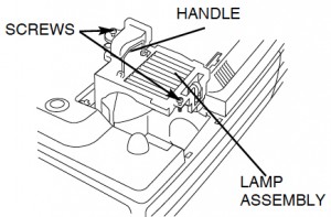 Sanyo PLC-XT15 lamp assembly, Sanyo POA-LMP48 service part no 610-301-7167