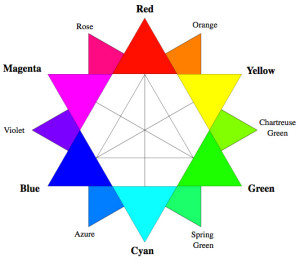RBG_Color_wheel_for_presentations
