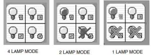 Sanyo_PLC-XF46U_POA-LMP100_610-327-4928_projector_lamp_warnings