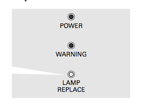 Sanyo_PLV-Z1X_projector_lamp_POA-LMP86_warning