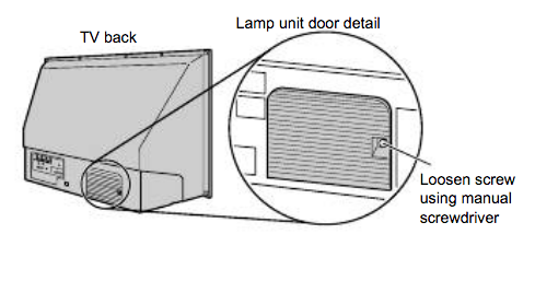 Toshiba_50HM66_projector_lamp_Y66-LMP_lamp door