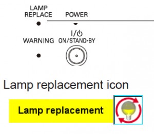 Sanyo PLC-WXU300/PLC-WXU300K Lamp Indicator, Sanyo POA-LMP131 (service parts no 610 343 2069)
